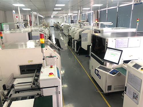 Company profile